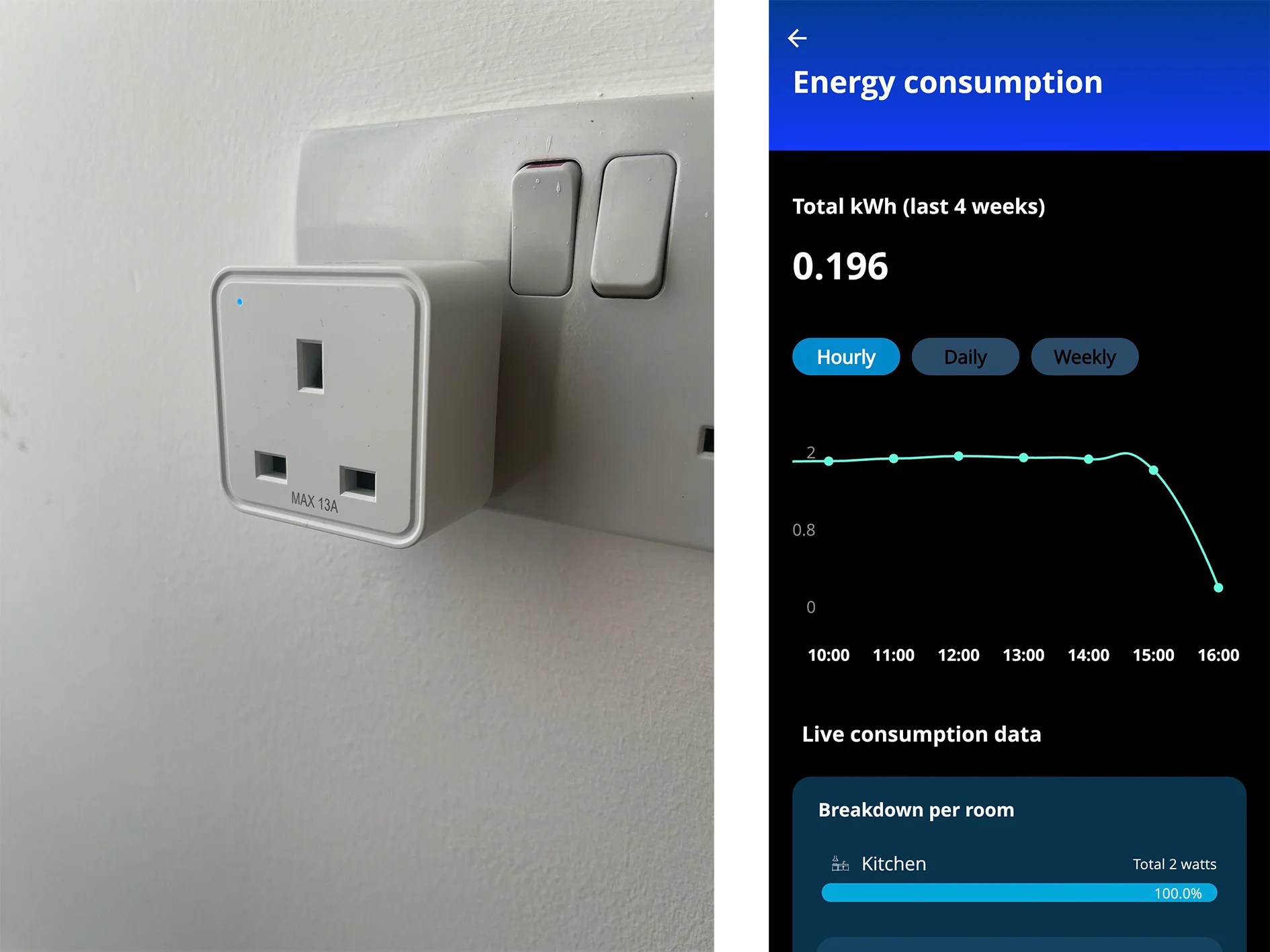 Best energymonitoring smart plugs Tapo, Humax and more The Independent